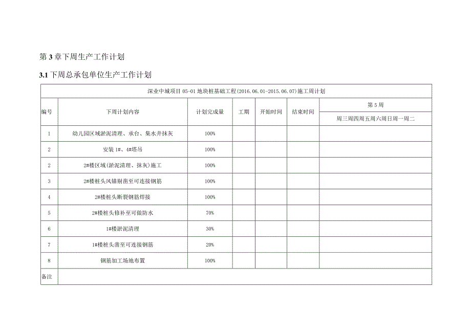 房地产地块一期施工总承包工程施工组织设计.docx_第3页