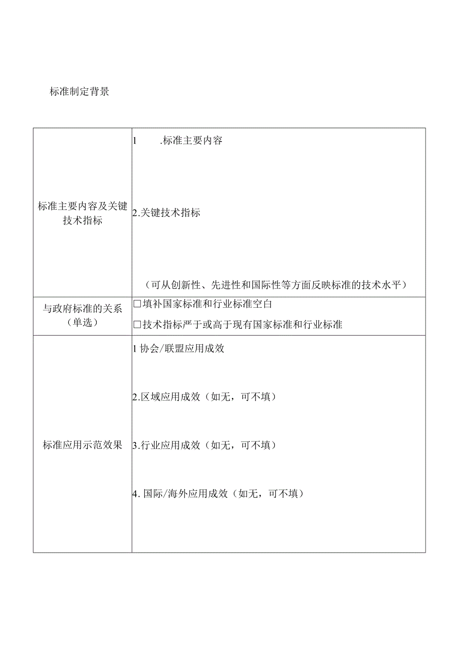 团体标准应用示范项目申报书应用情况证明.docx_第2页