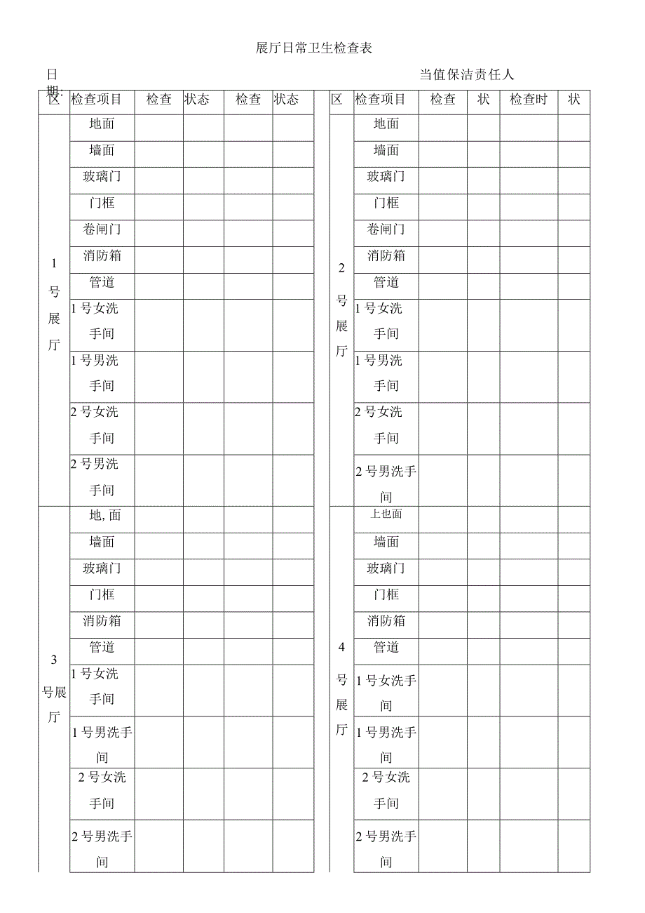 展厅日常卫生检查表.docx_第1页