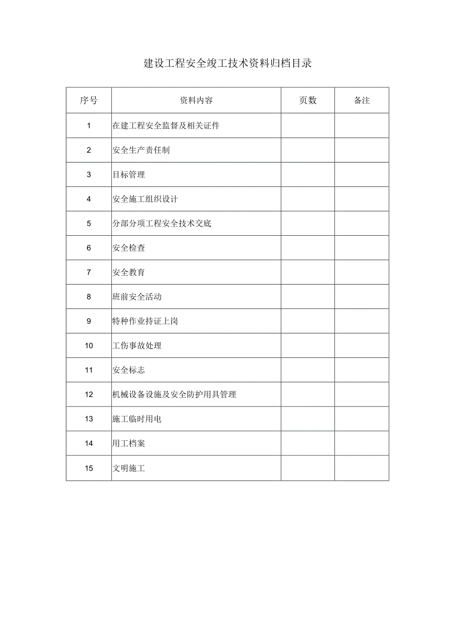 建设工程安全竣工技术资料归档目录.docx_第1页