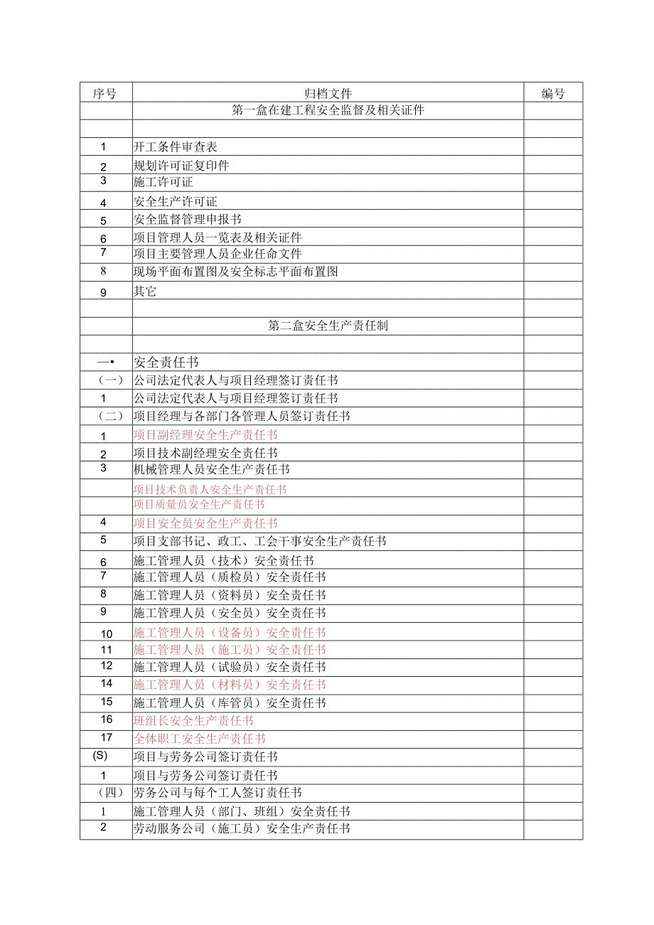 建设工程安全竣工技术资料归档目录.docx_第2页