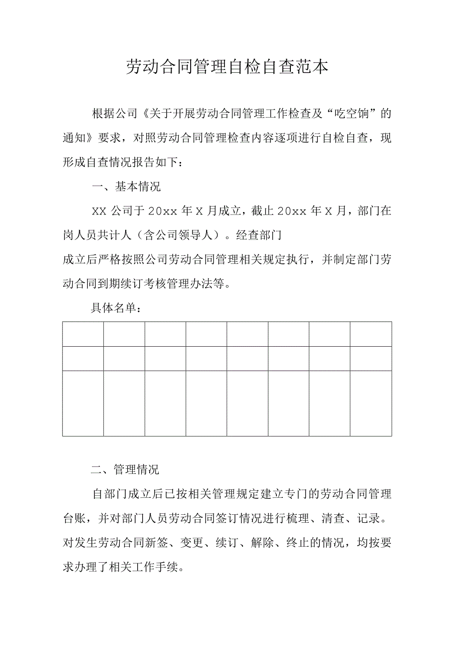 劳动合同管理自检自查范本.docx_第1页