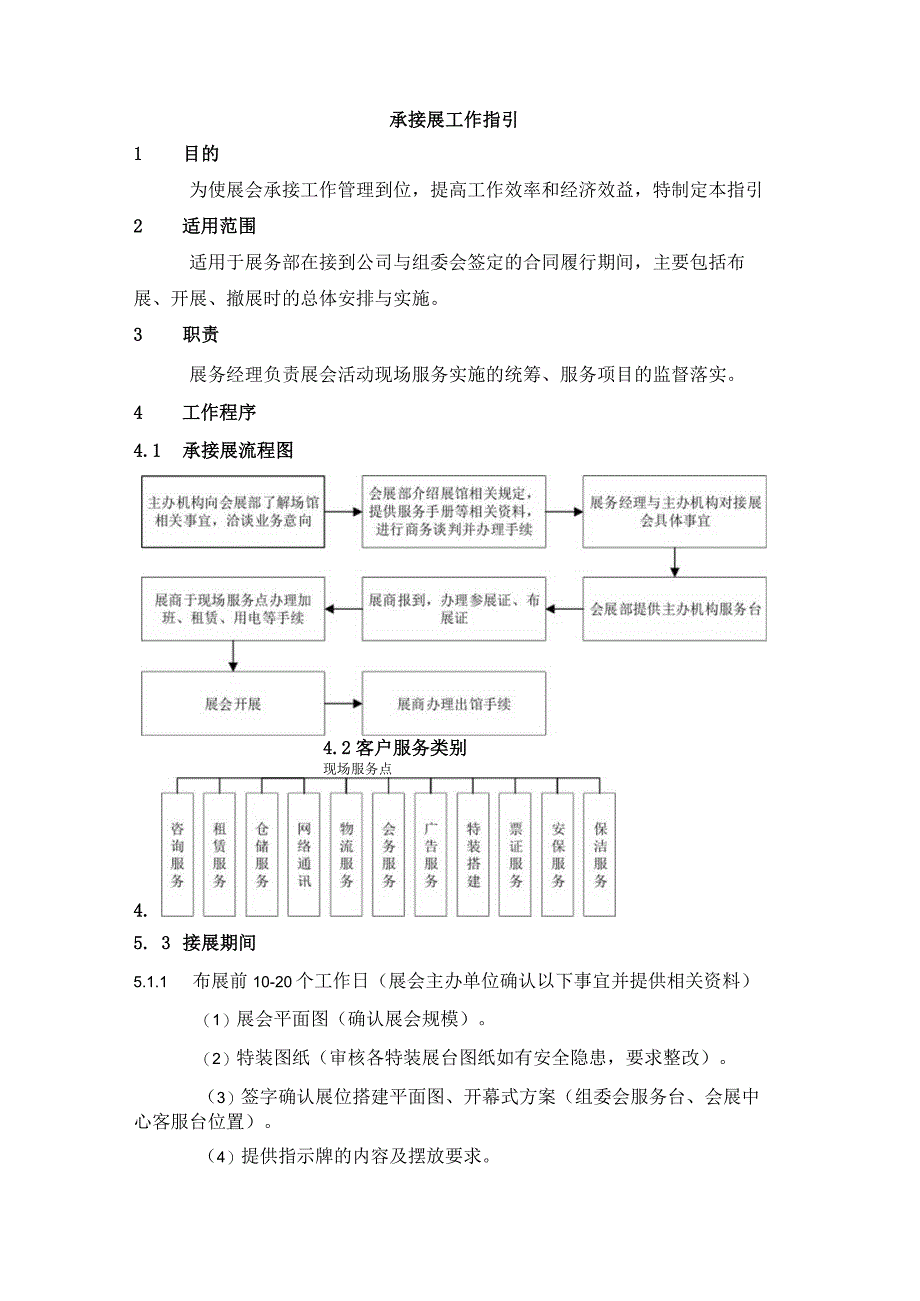 承接展工作指引.docx_第1页