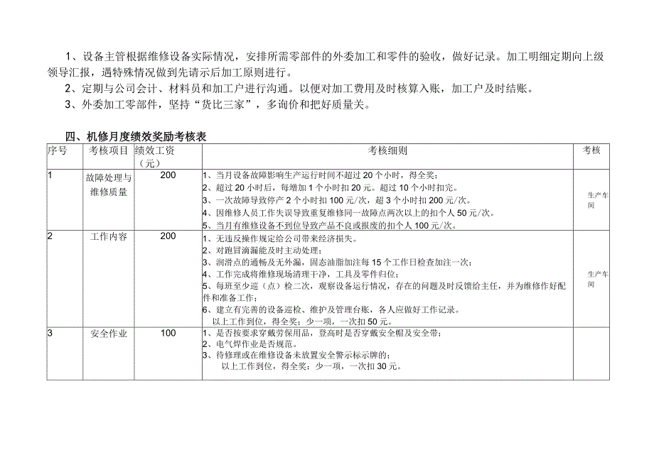 机修工绩效考核制度_2.docx_第3页