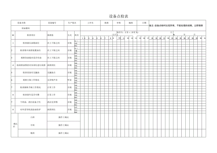 坐标镗床设备点检表.docx_第1页