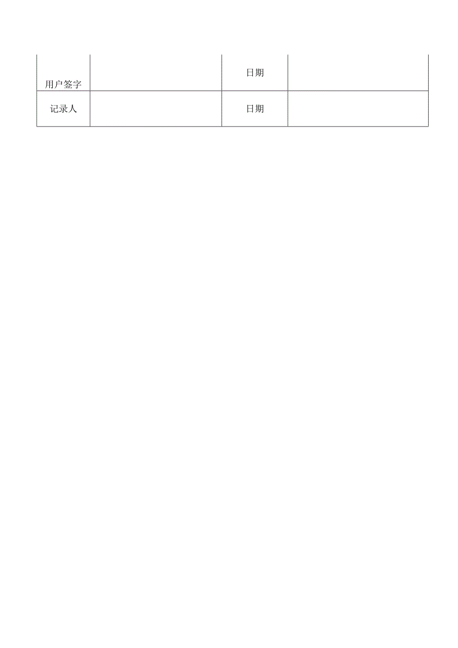 消防维护保养维保工作内容—维保工作纪录表.docx_第2页