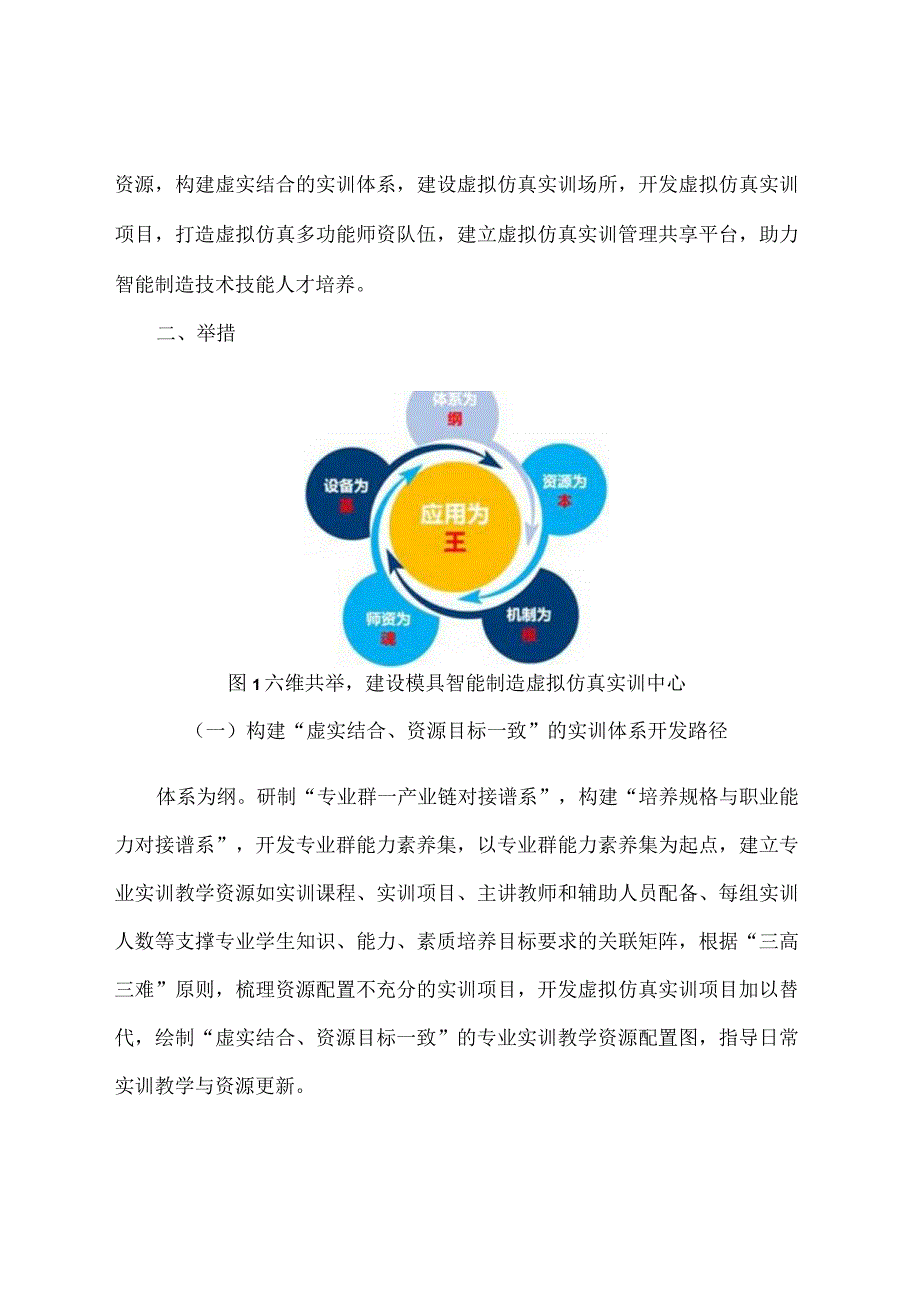 智慧教育平台试点案例：常州机电职业技术学院智能制造技术技能人才培养实践.docx_第2页