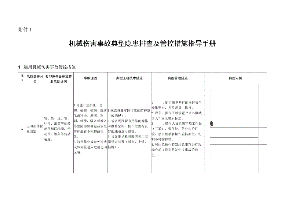 机械伤害事故典型隐患排查及管控措施指导手册附带检查依据.docx_第1页