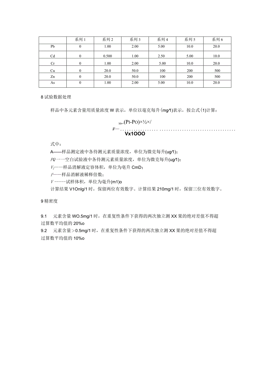 养殖污水中铅镉铬砷铜和锌的测定 电感耦合等离子体质谱法.docx_第3页