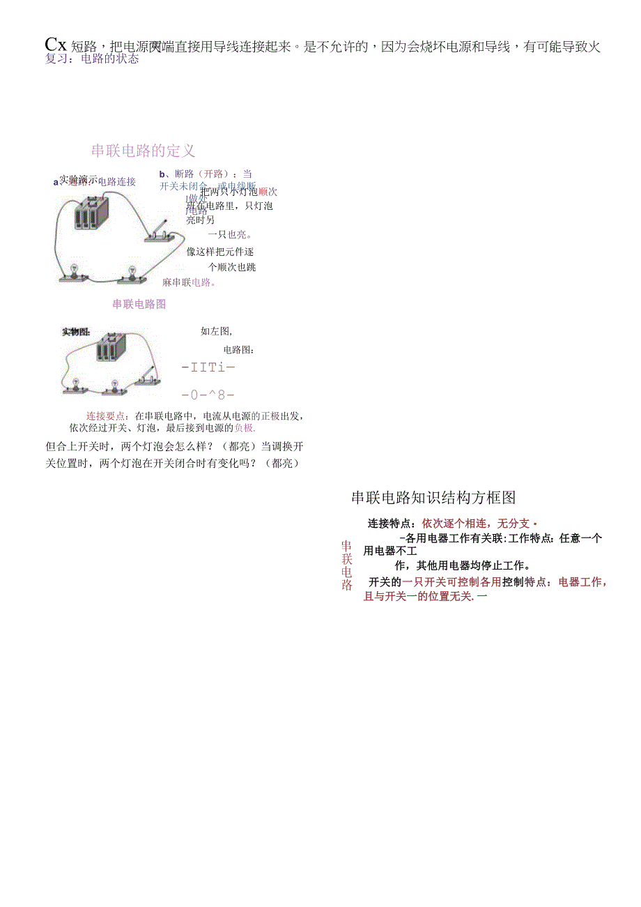 复习电路的相关知识梳理汇总.docx_第1页