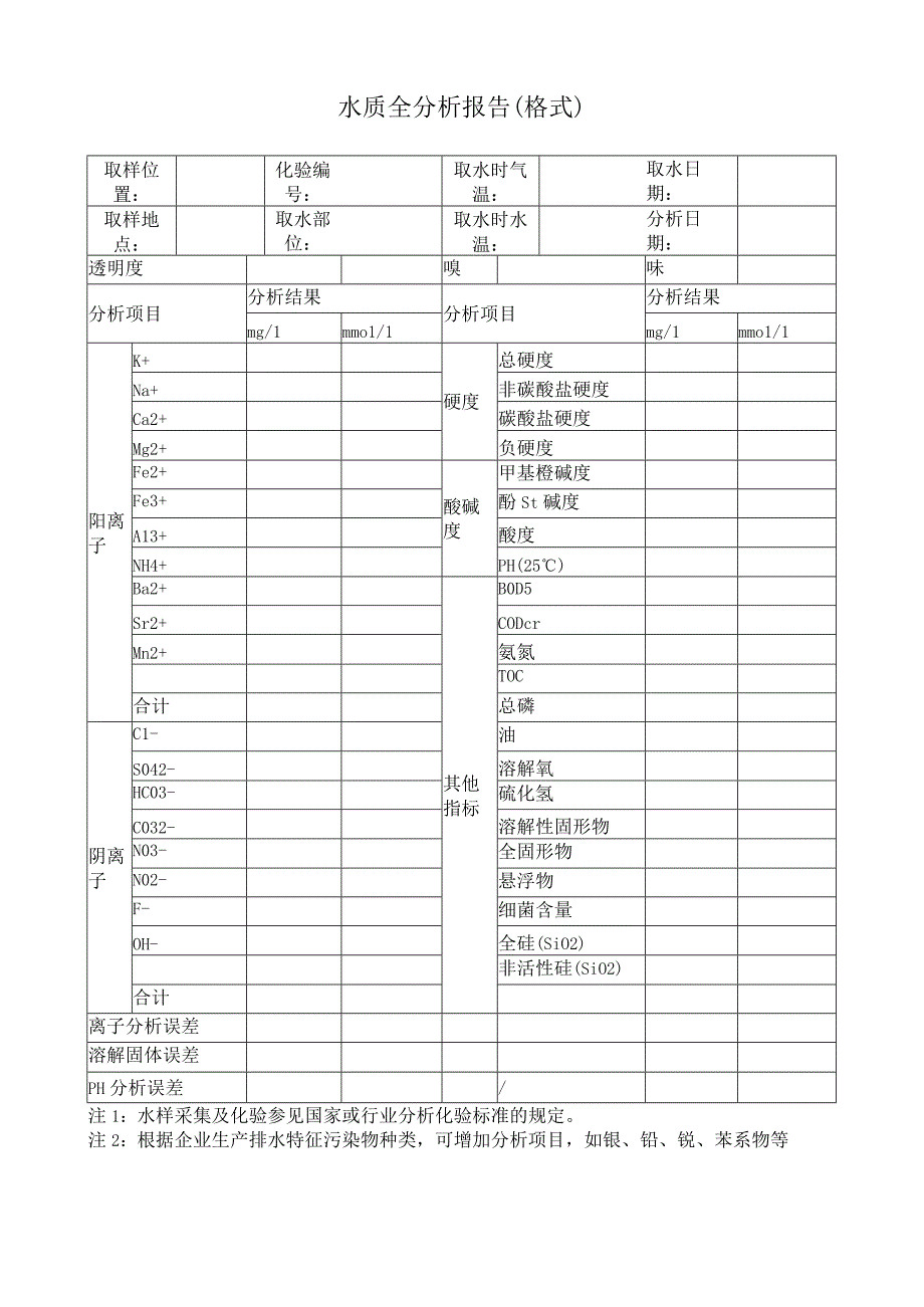 水质全分析报告格式.docx_第1页