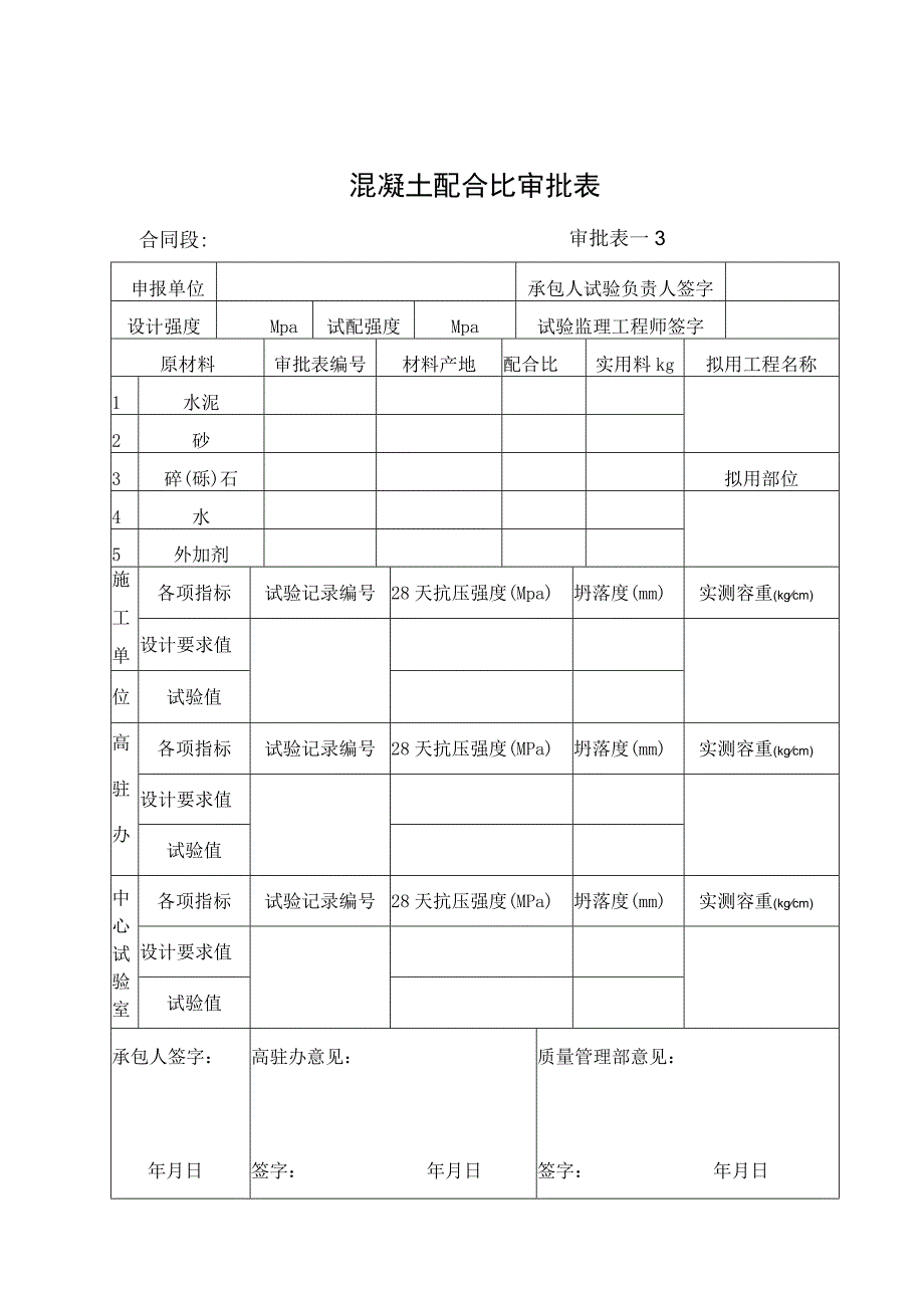 混凝土配合比审批表1工程文档范本.docx_第1页