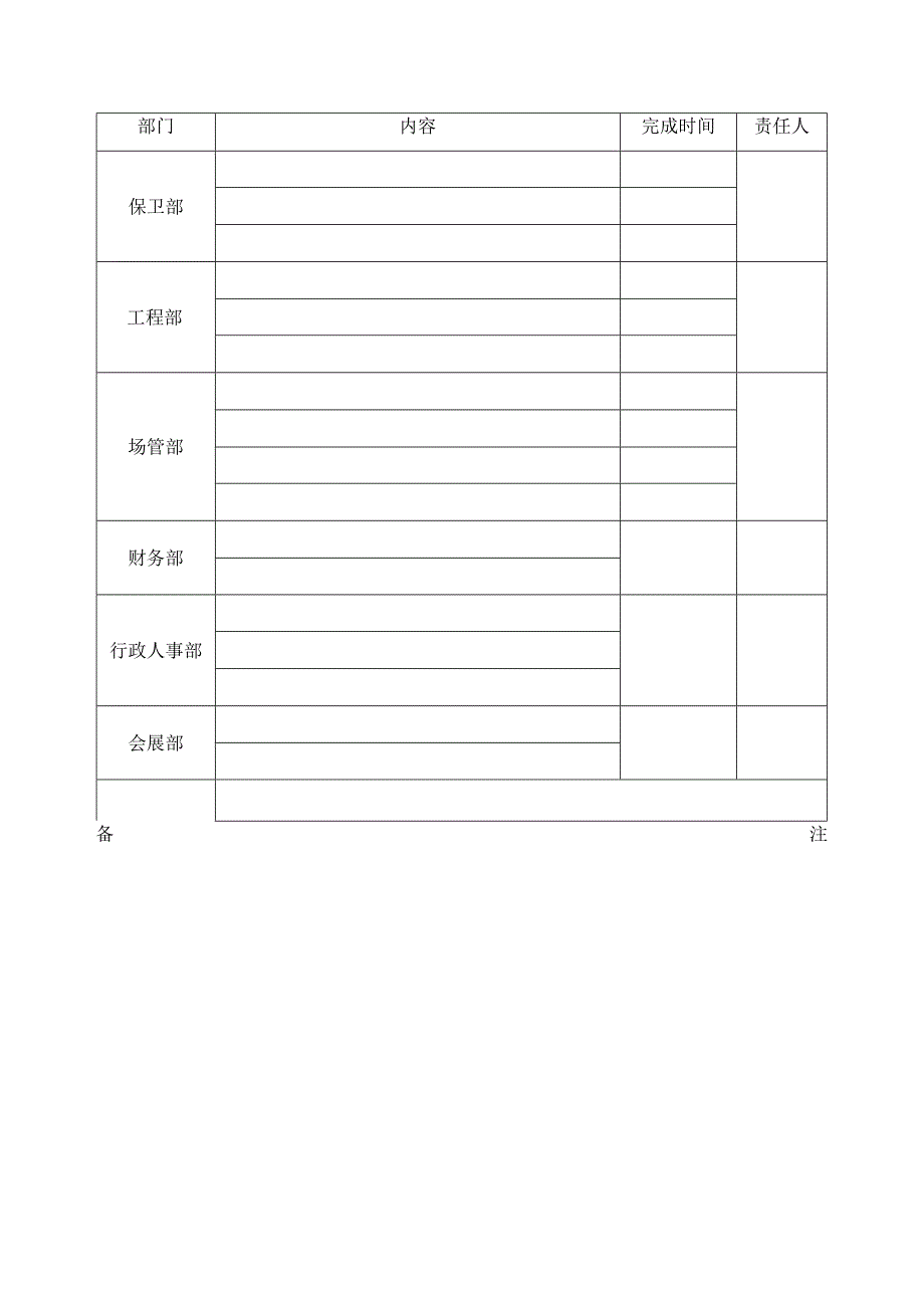 展会通报模板.docx_第2页