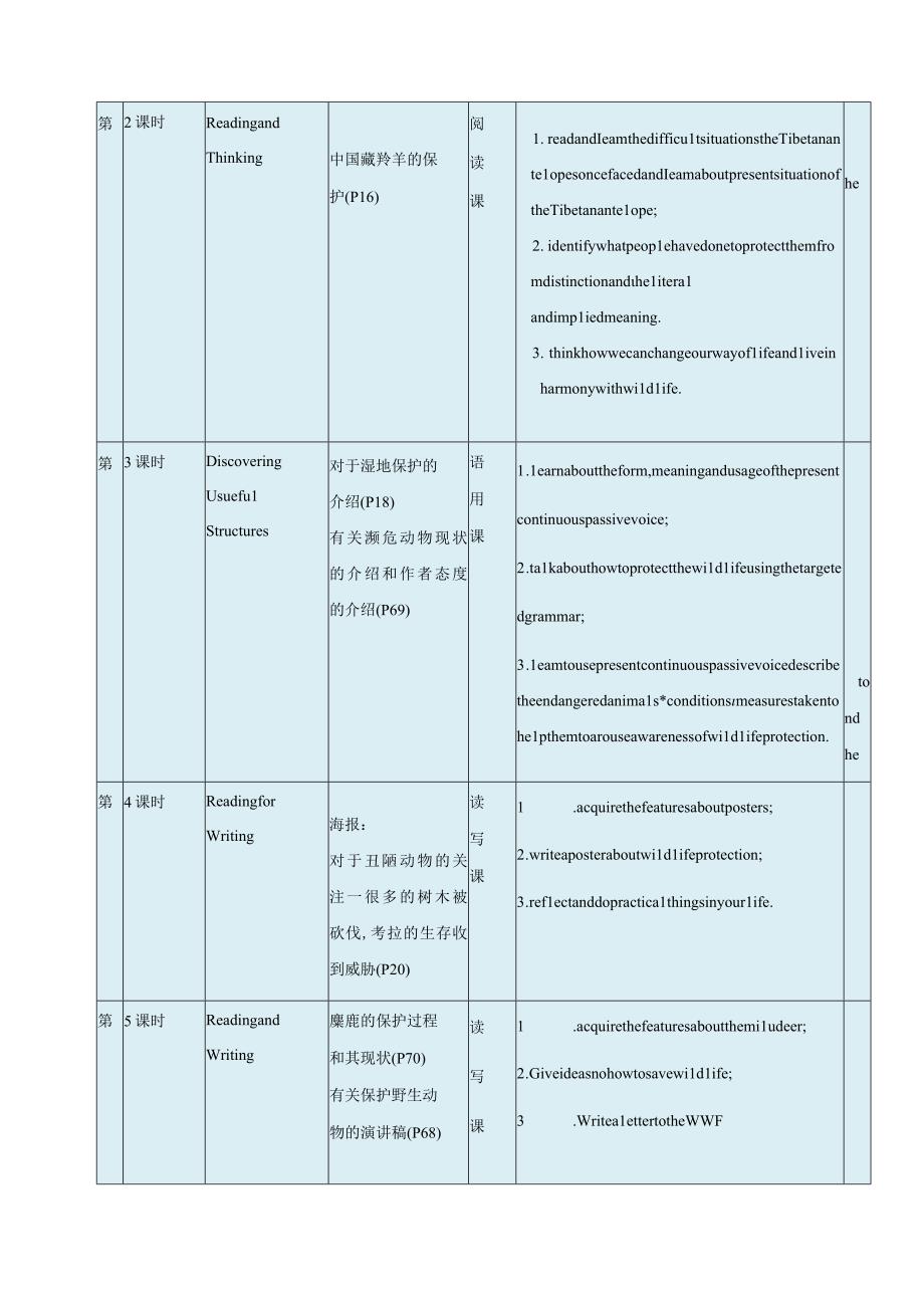 教案Unit+2Listening+and+Speaking教学设计人教版2019必修第二册.docx_第3页