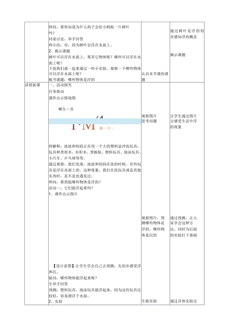 核心素养目标25《哪些物体是浮的》教案.docx_第2页