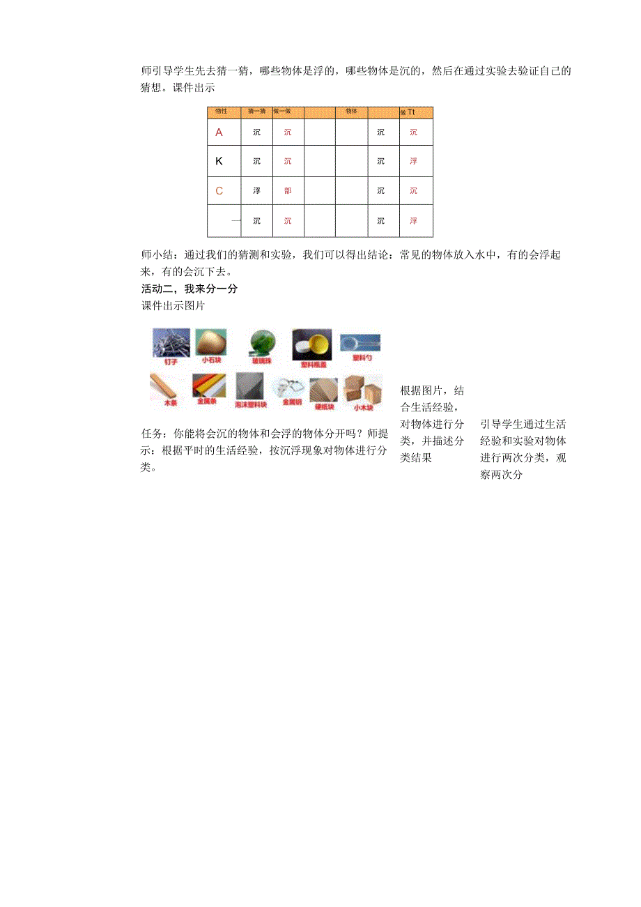 核心素养目标25《哪些物体是浮的》教案.docx_第3页