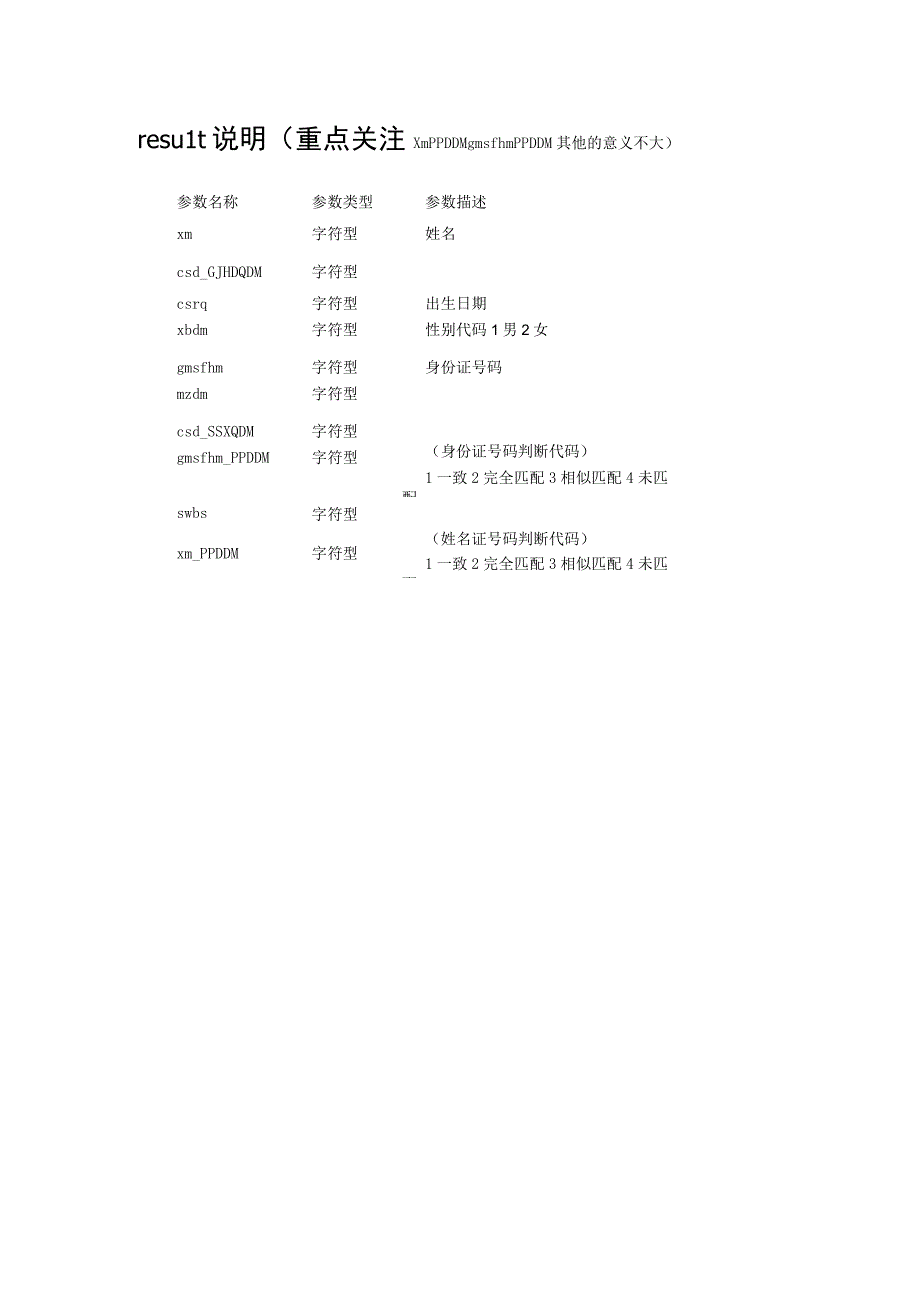 内部新增加接口.docx_第3页