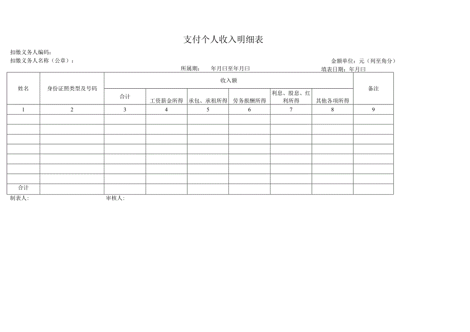 支付个人收入明细表.docx_第1页