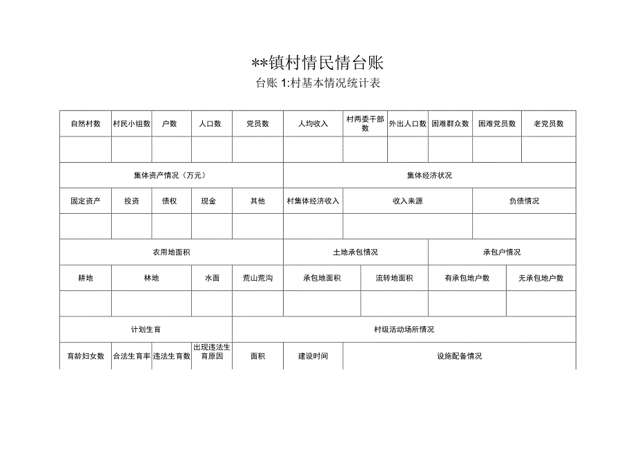 村情民情台帐.docx_第1页