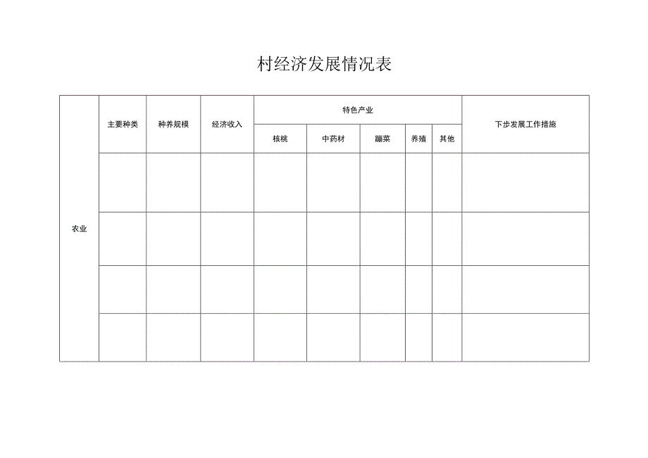 村情民情台帐.docx_第3页