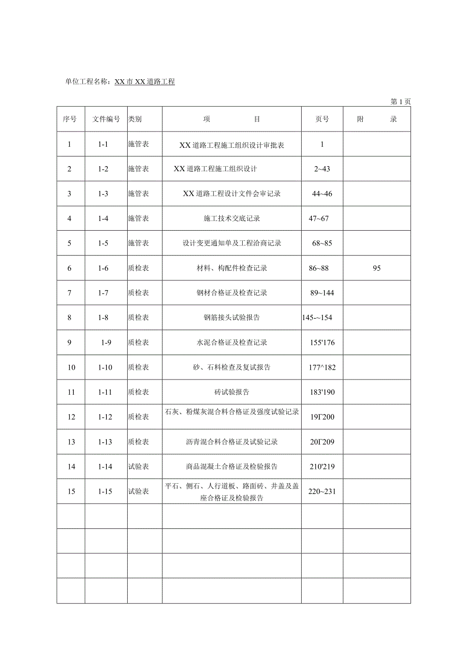 单位工程技术文件目录.docx_第1页