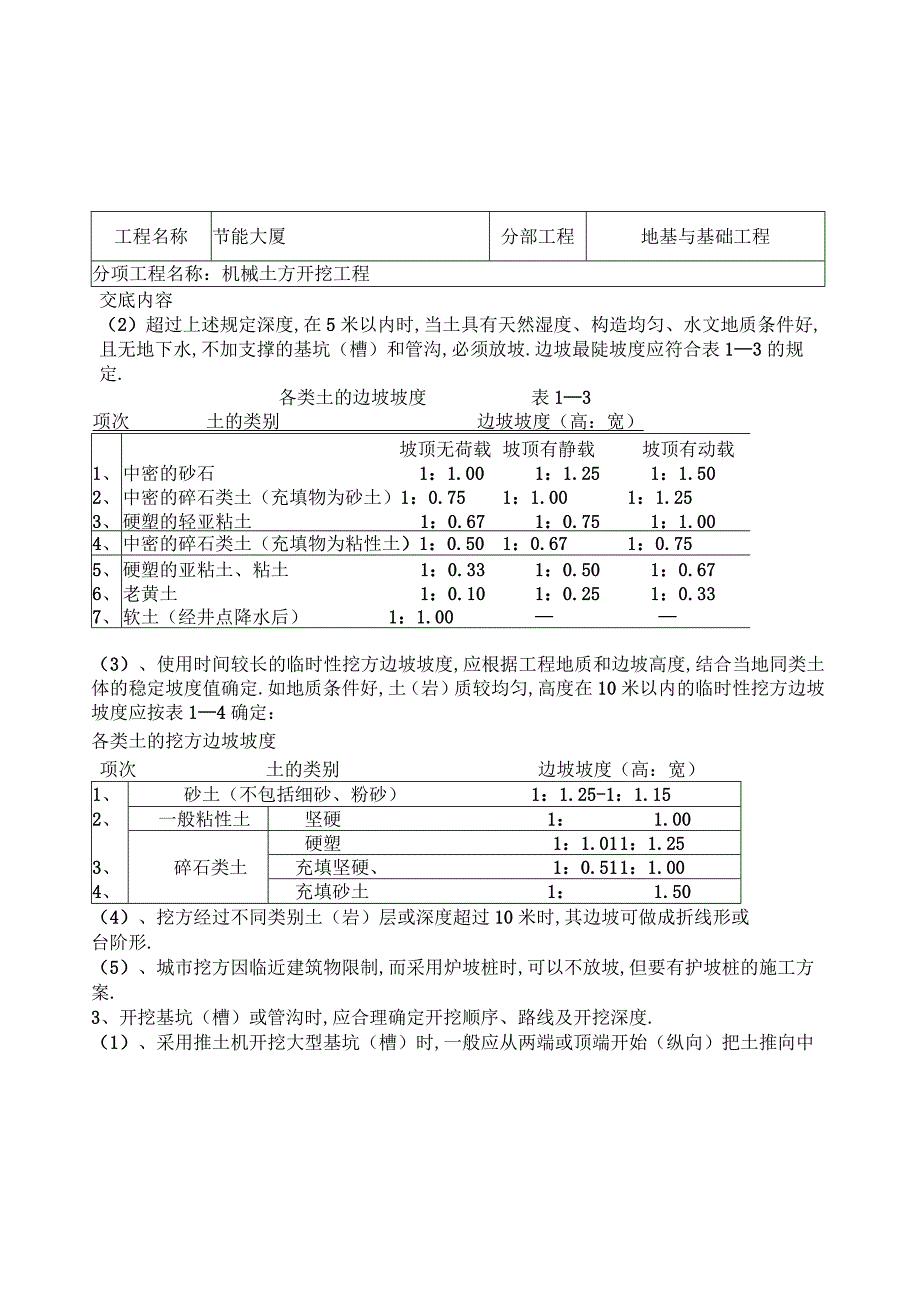 机械挖土技术交底工程文档范本.docx_第3页