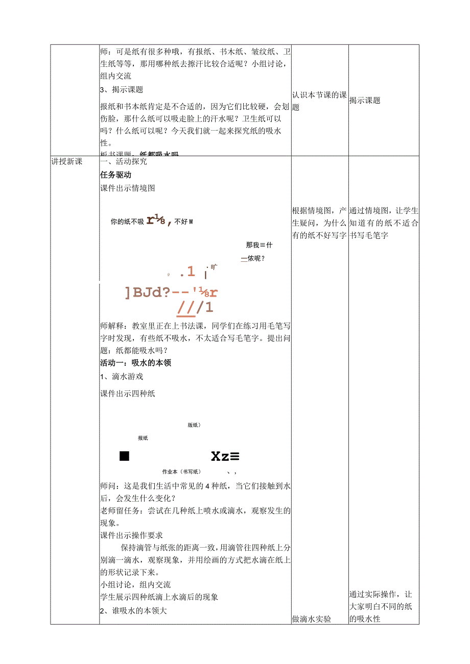 核心素养目标39《纸都吸水吗》教案.docx_第2页