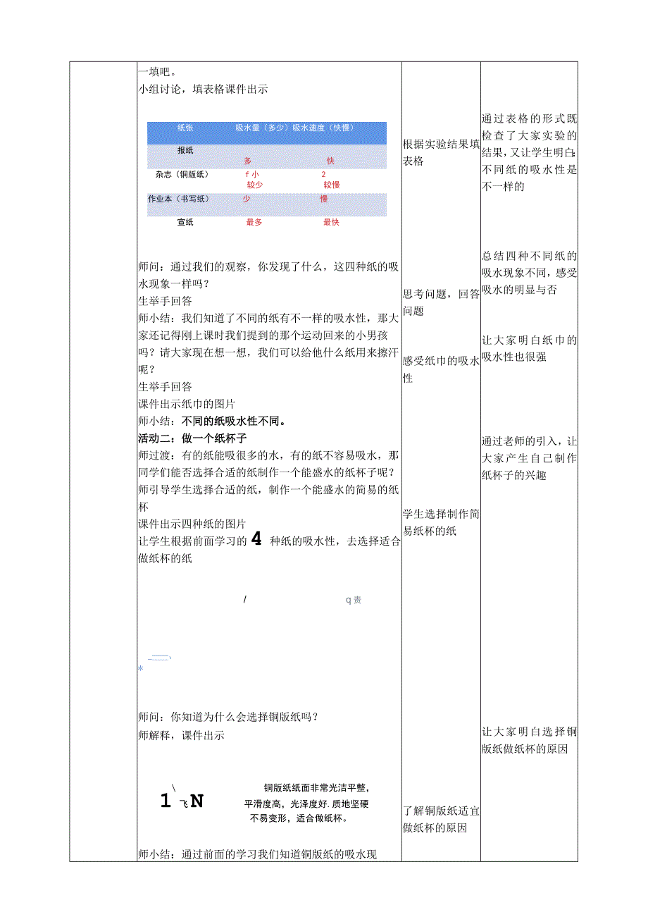 核心素养目标39《纸都吸水吗》教案.docx_第3页