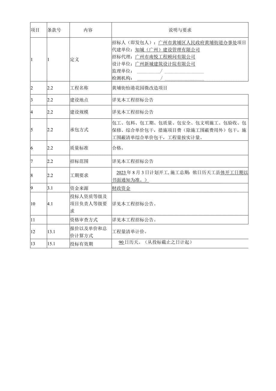 怡港花园微改造项目招标文件.docx_第3页