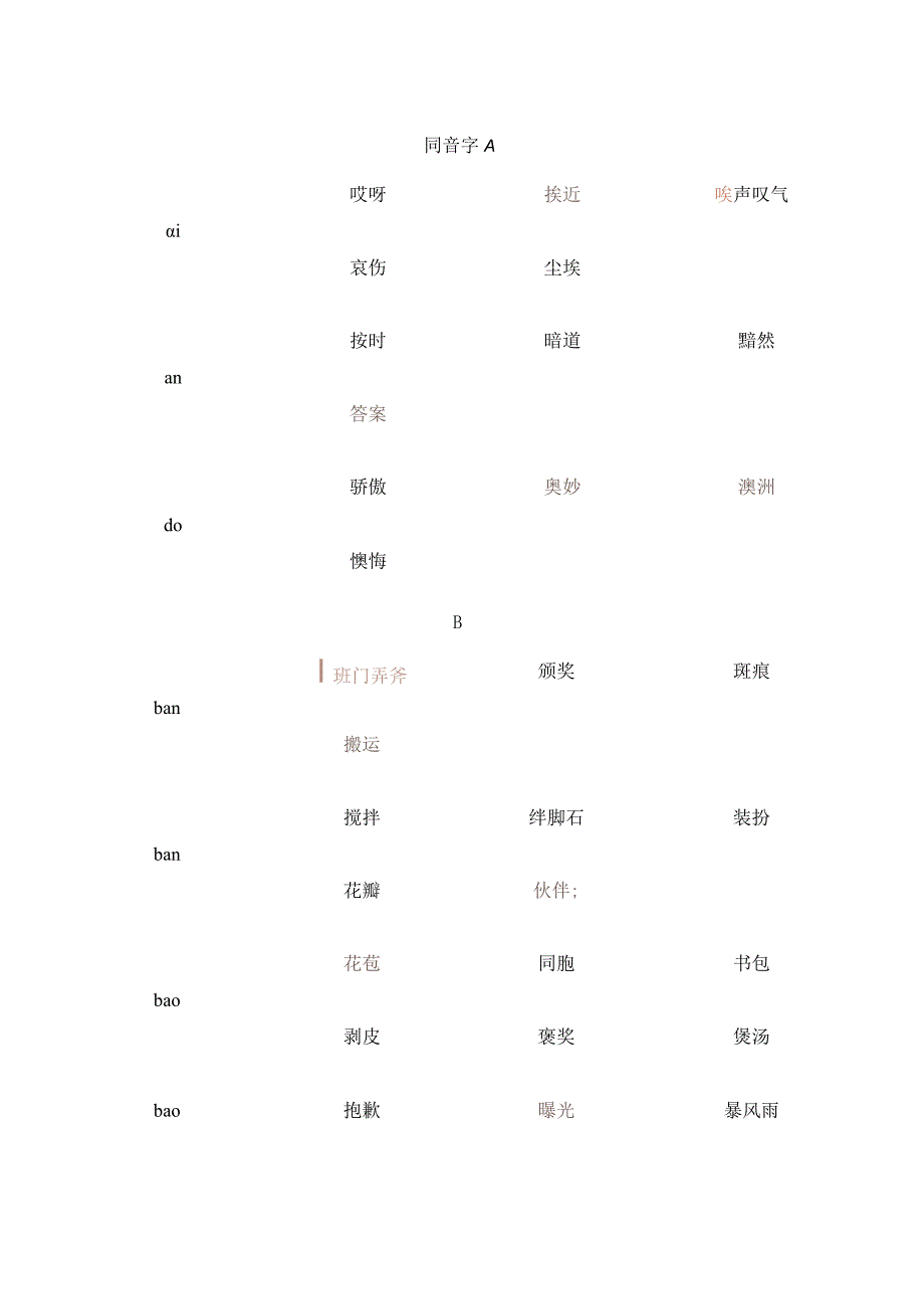 同音字A梳理汇总.docx_第1页