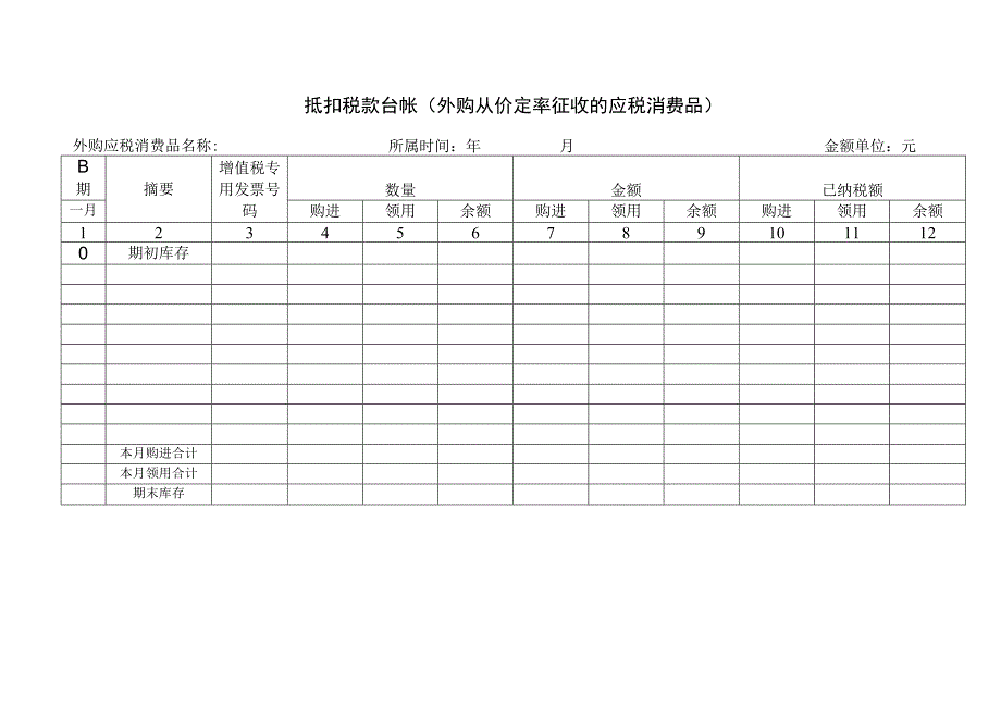 抵扣税款台帐外购从价定率征收的应税消费品.docx_第1页