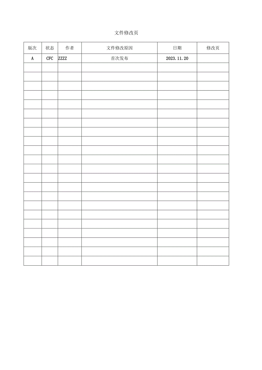 工厂材料零件和部件的标识管理程序.docx_第2页