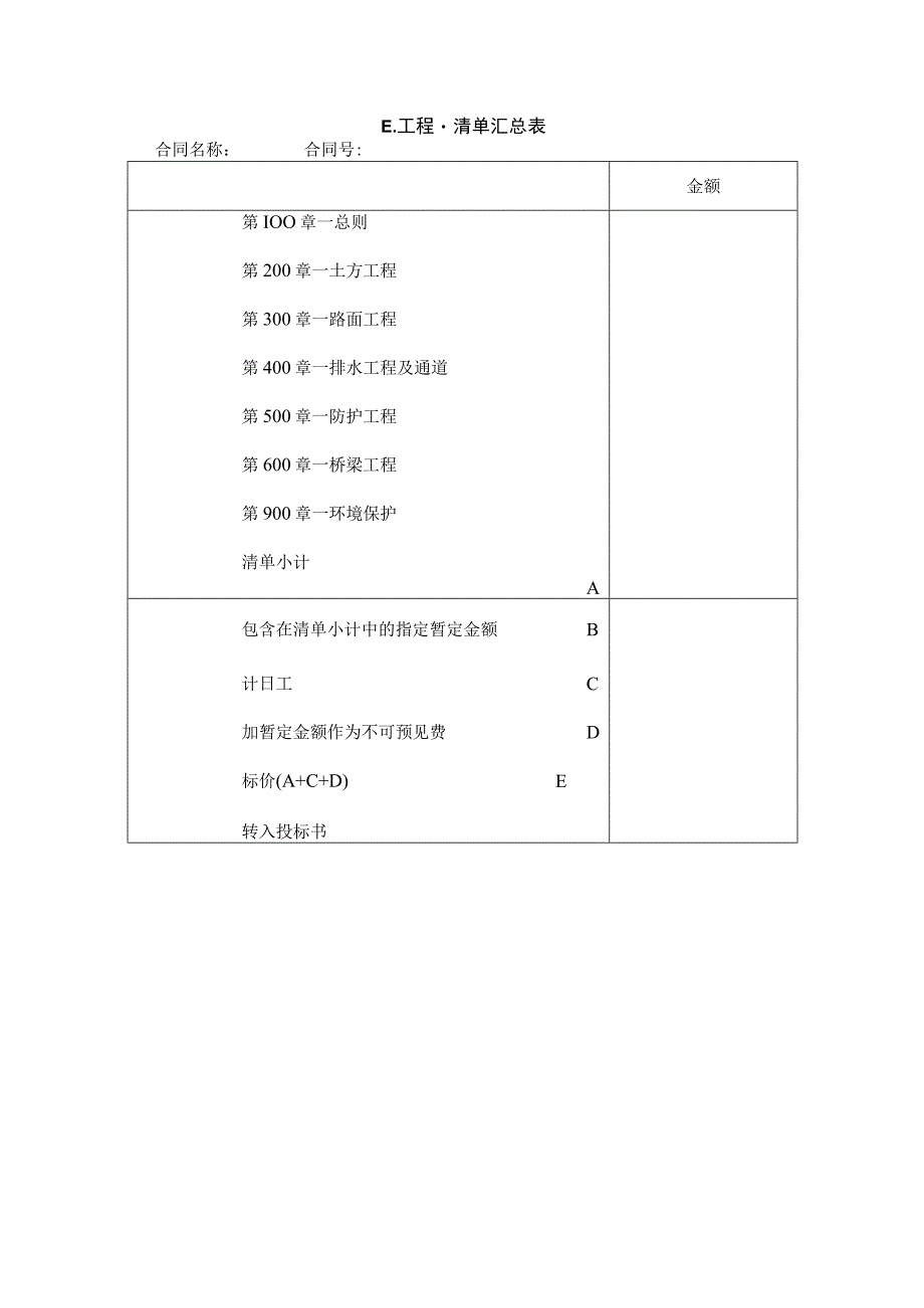 汇总表工程文档范本.docx_第1页