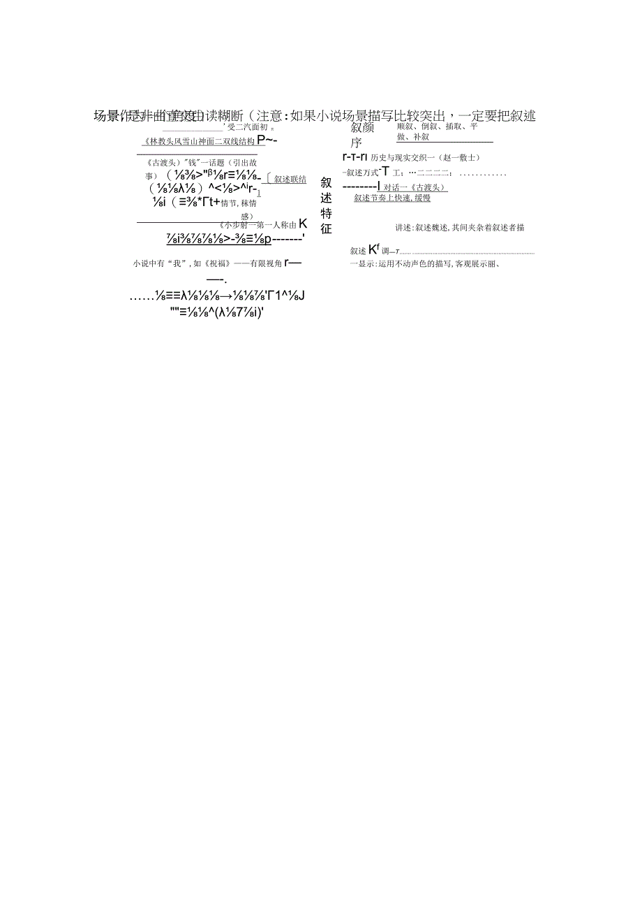 小说叙述的特征练习 答案版公开课教案教学设计课件资料.docx_第1页