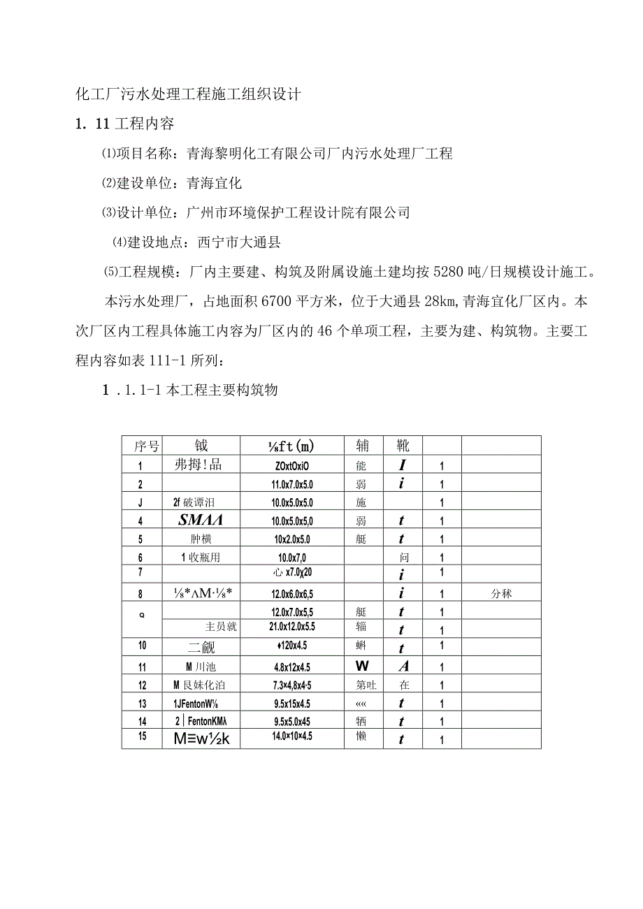 化工厂污水处理工程施工组织设计.docx_第1页