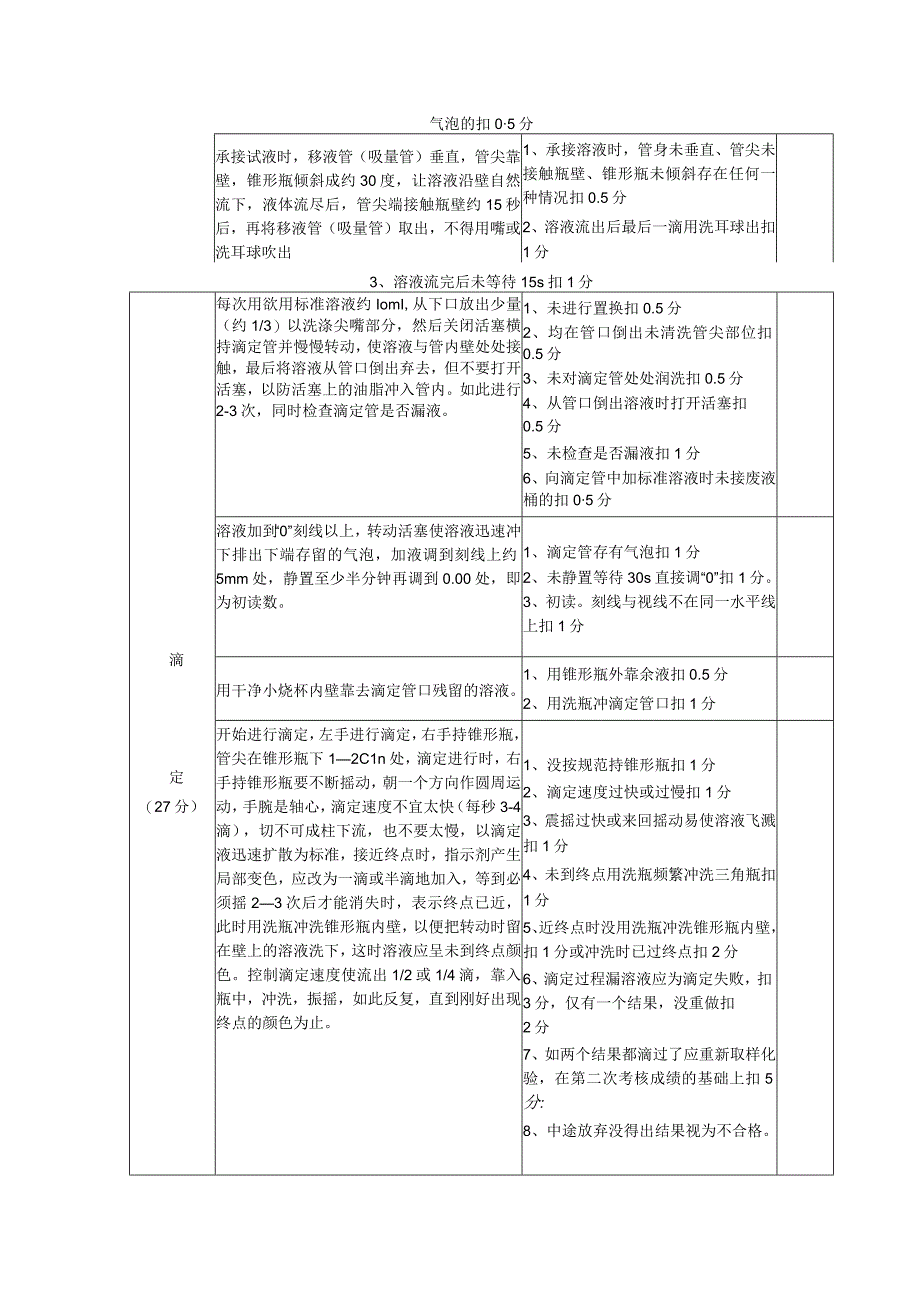 化验员实际操作考核表容量分析.docx_第3页