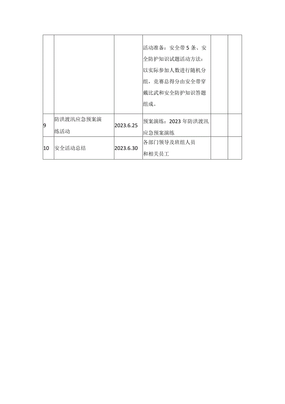 安全生产月活动内容及计划安排2023.docx_第3页