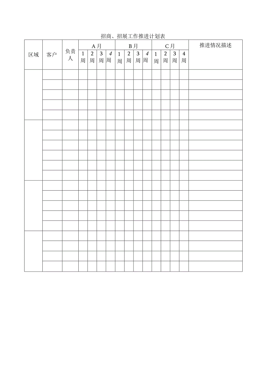 招商招展工作推进计划表.docx_第1页