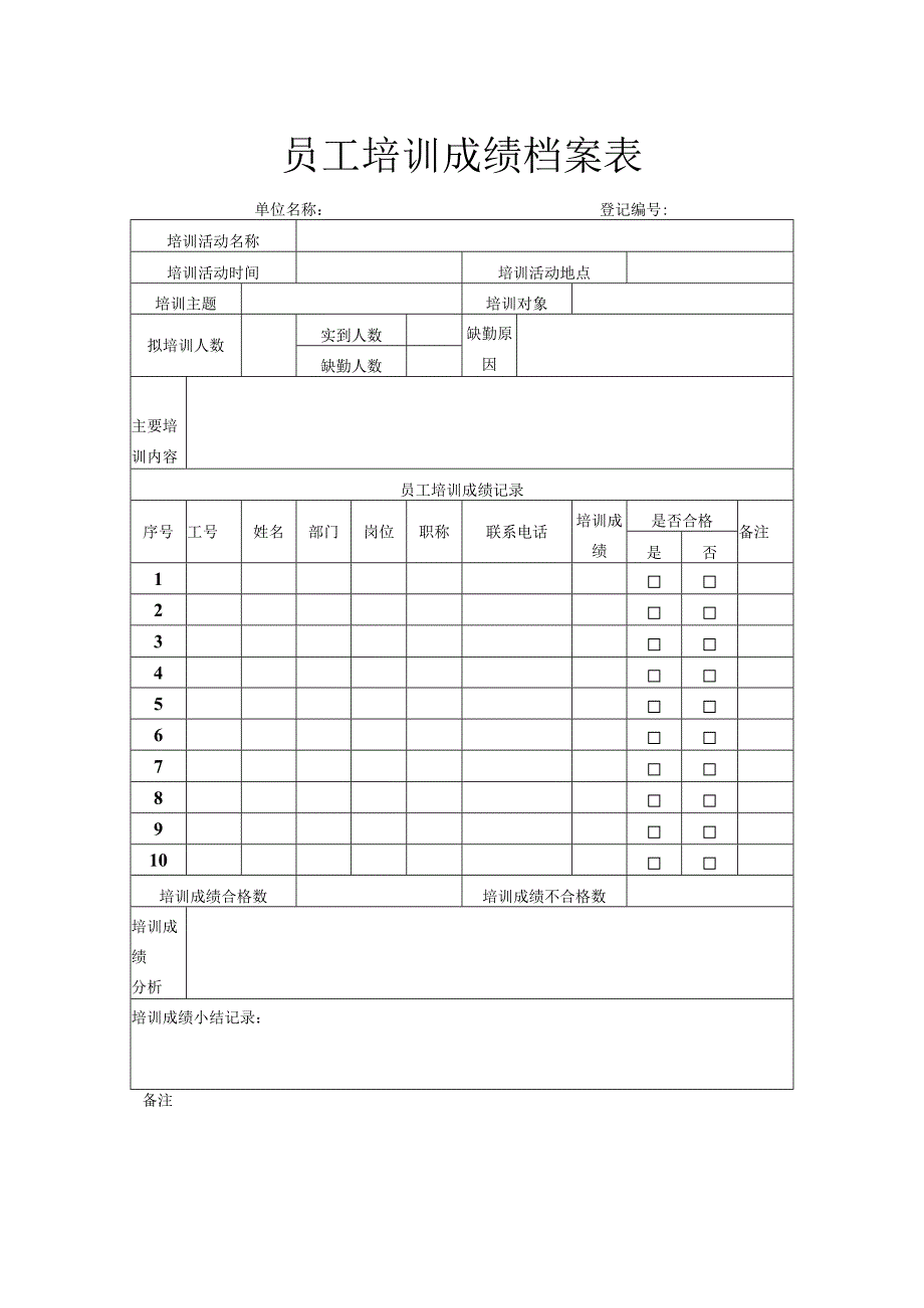 员工培训成绩档案表.docx_第1页