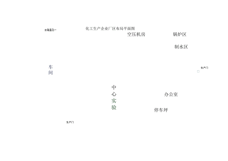 化工生产企业厂区布局平面图与设计说明.docx_第1页