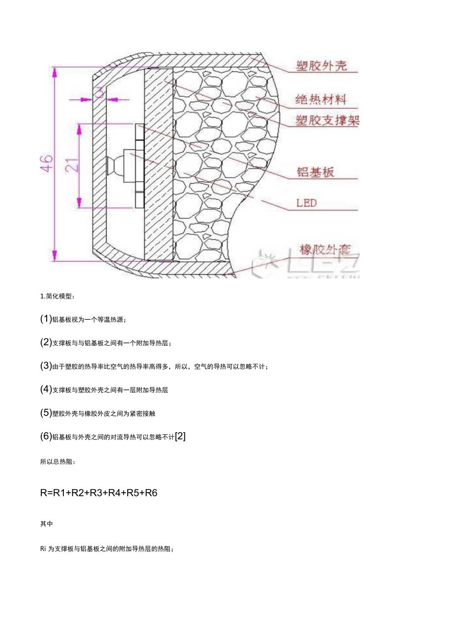 散热计算模型设计和实现.docx_第2页