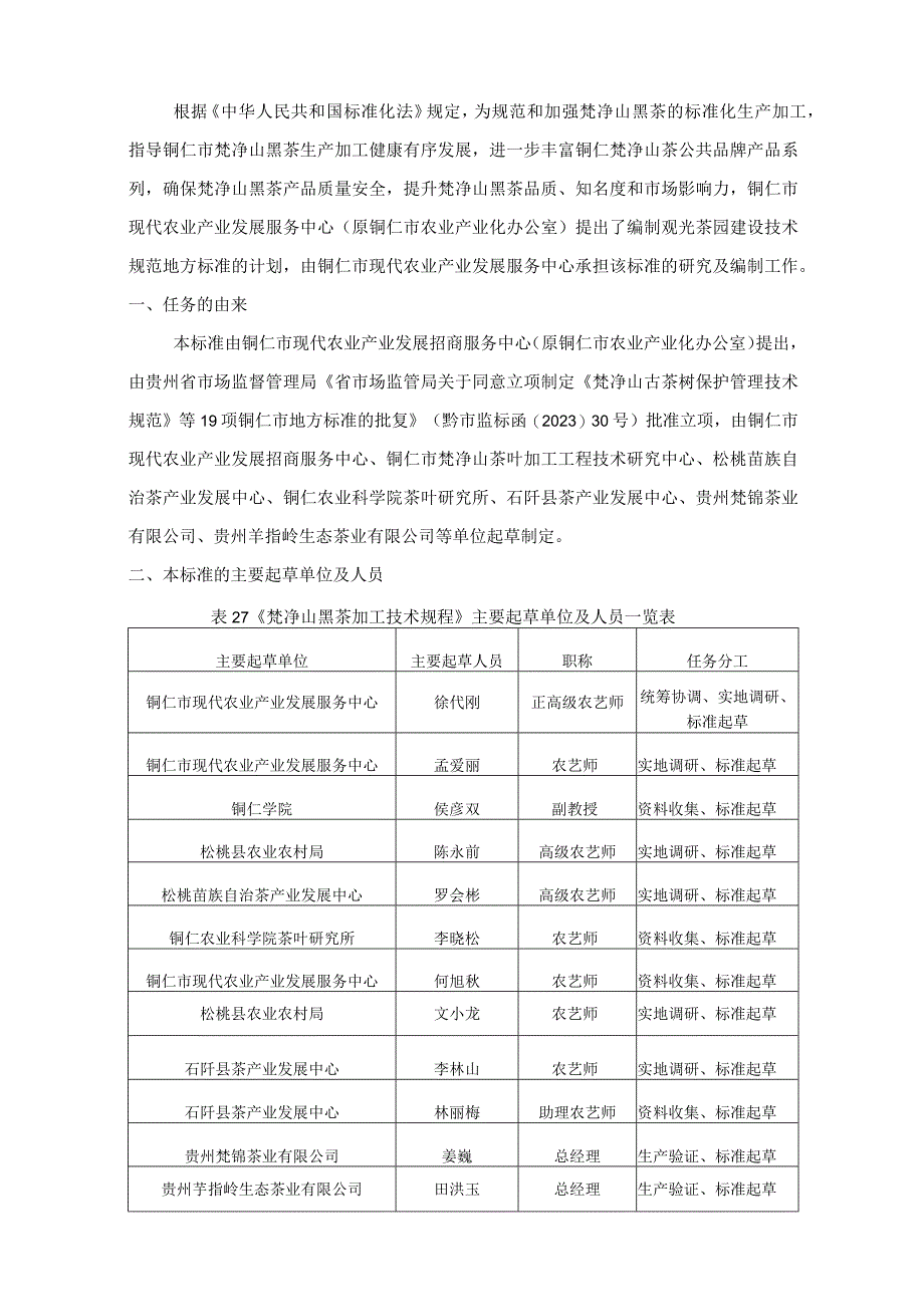 梵净山 黑茶加工技术规程地方标准编制说明.docx_第2页