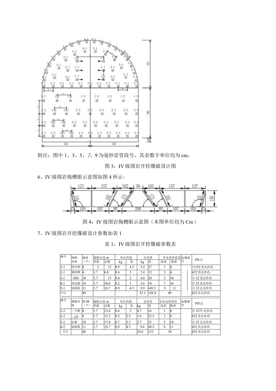 木寨岭隧道光面爆破施工技术.docx_第3页