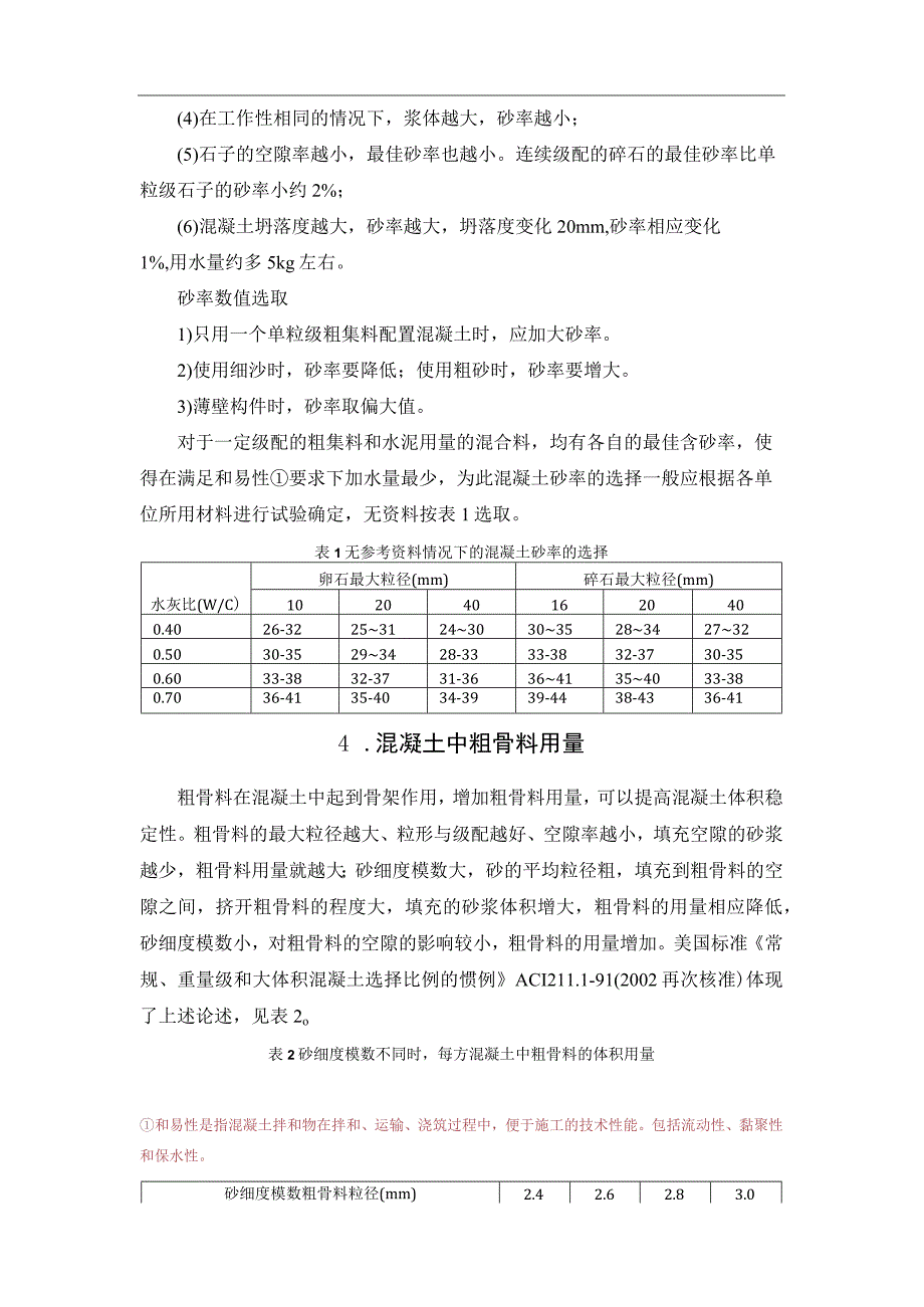 谈谈混凝土配合比重要参数：砂率.docx_第3页