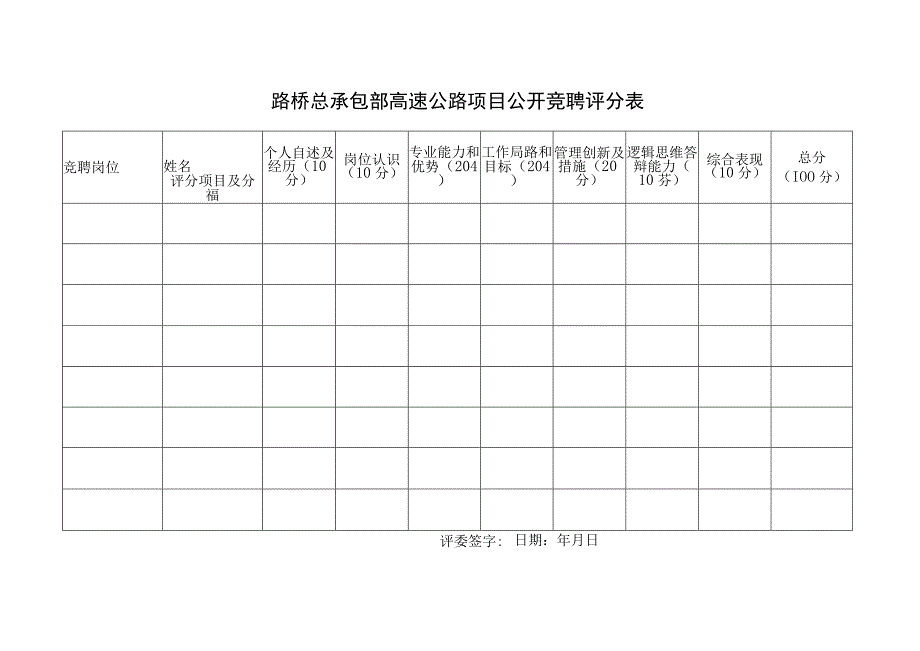 路桥总承包部高速公路项目公开竞聘评分表.docx_第1页