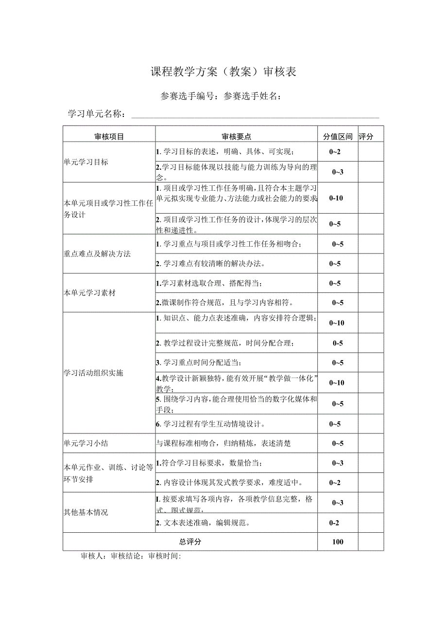 课程教学方案教案审核表.docx_第1页