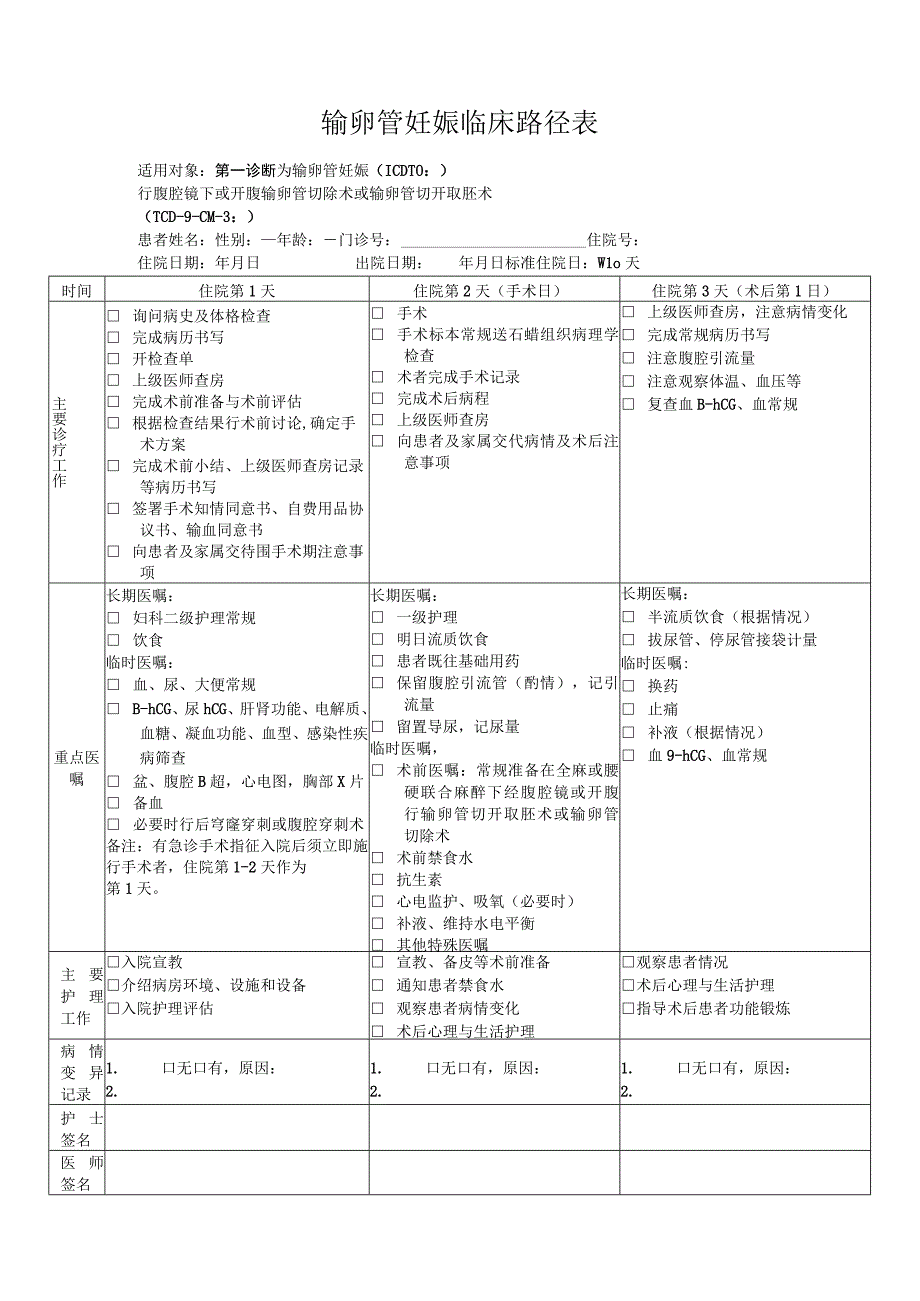 输卵管妊娠临床路径表.docx_第1页