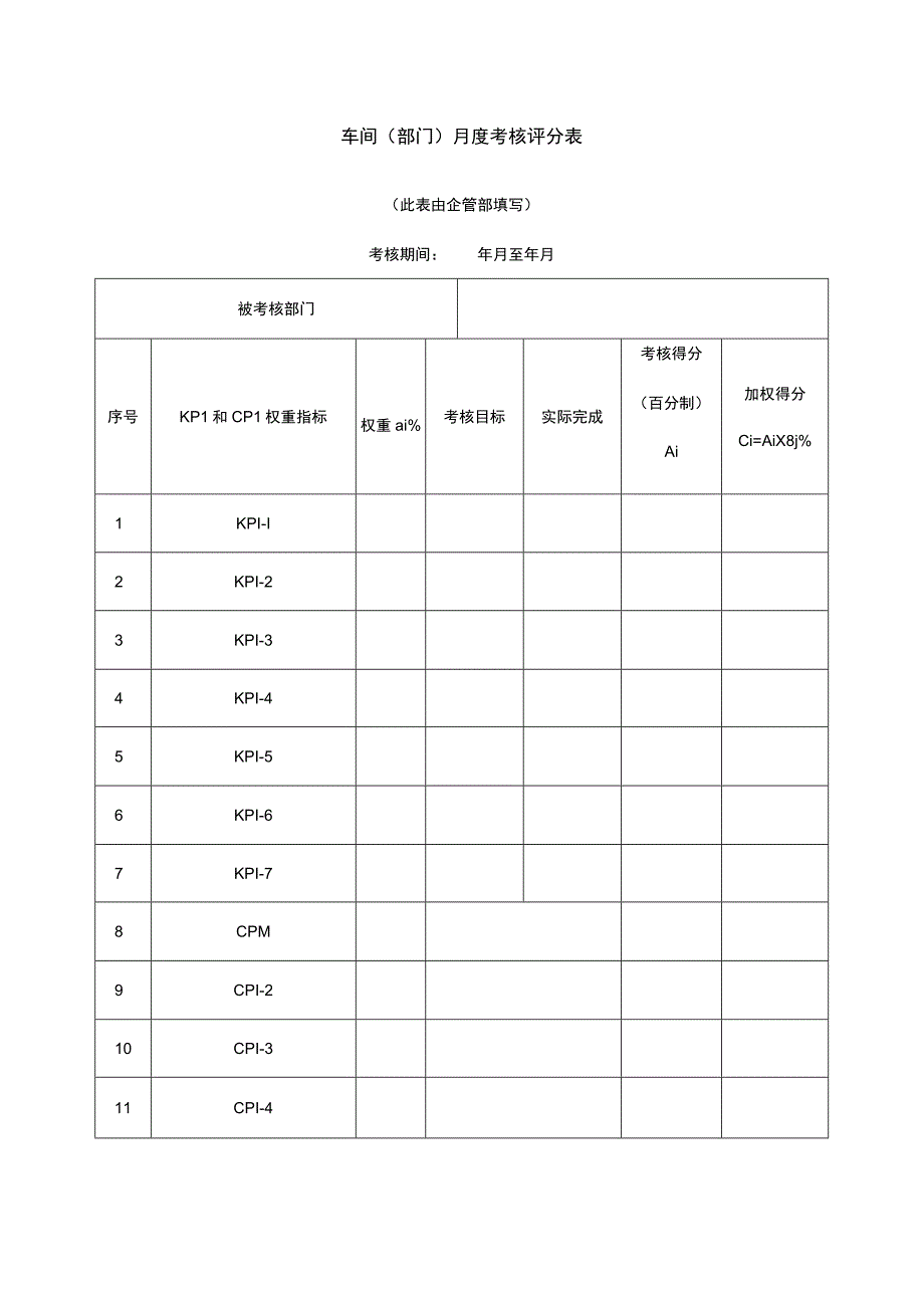 车间部门月度考核评分表此表由企管部填写.docx_第1页