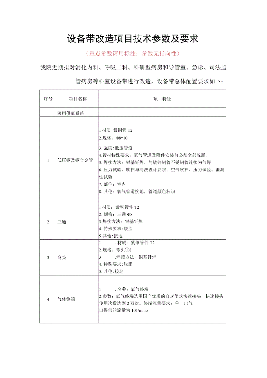 设备带改造项目技术参数及要求.docx_第1页