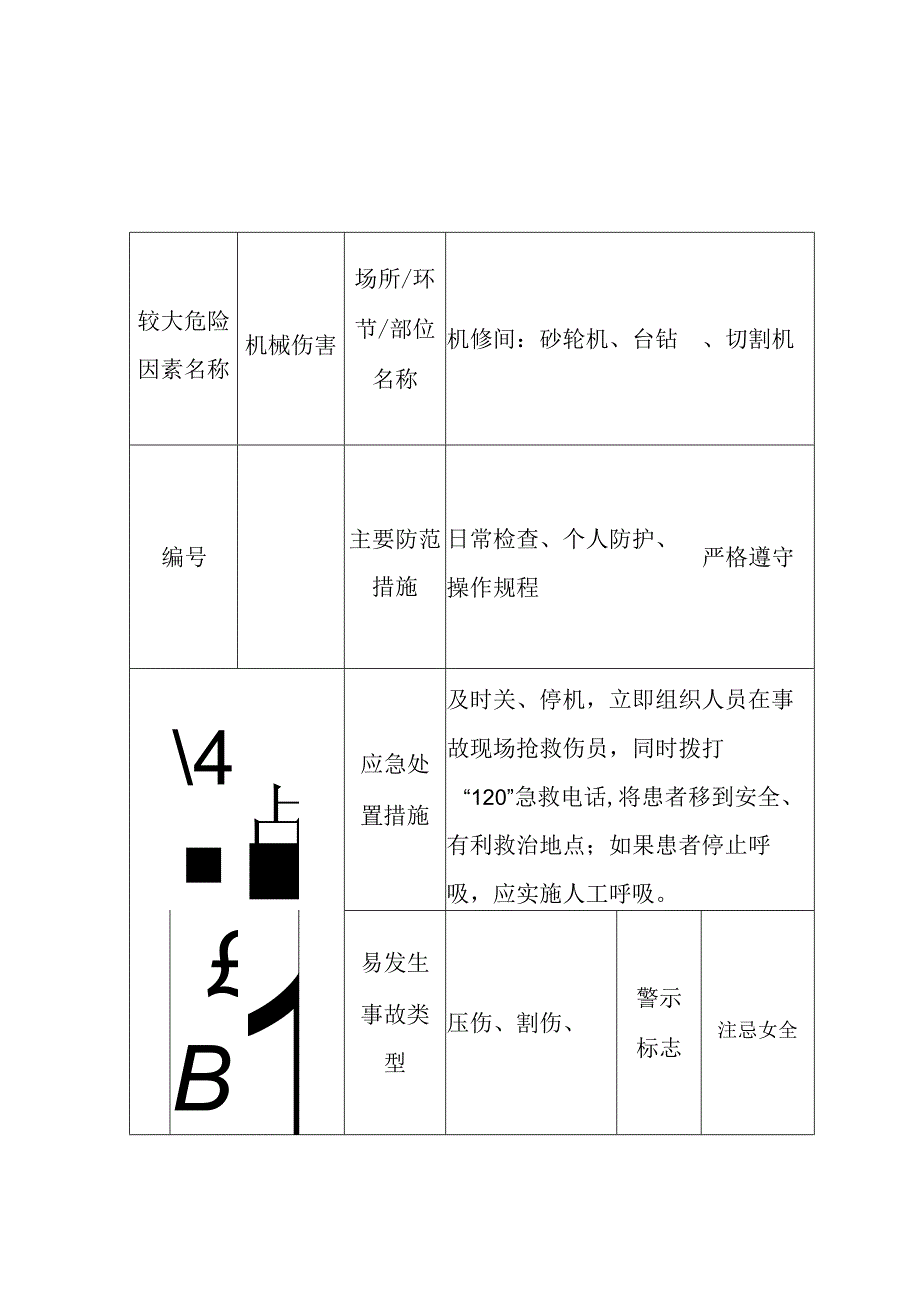 较大危害因素告知卡.docx_第1页